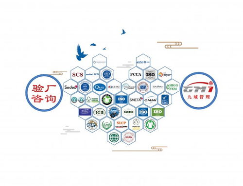 bsci验厂辅导价格构成与服务选型指南