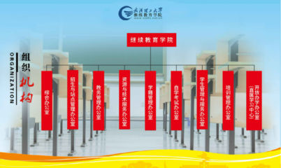 武汉理工大学继续教育学院简介及招生辅助服务